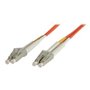 StarTech.com Multimode 50/125 Duplex Fib