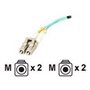 StarTech.com 10Gb Aqua patchkabel - Blau - 2 meter