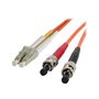 StarTech.com Multimode 62.5/125 Duplex F