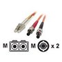 StarTech.com Multimode 62.5/125 Duplex F