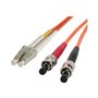 StarTech.com Multimode 62.5/125 Duplex F