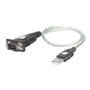 IC INTRACOM techly USB to Serial Techly Adapter Converter in Blister