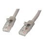 StarTech.com Snagless Cat6 UTP Patch Cab