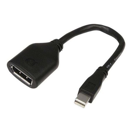 StarTech.com Mini DisplayPort zu Display