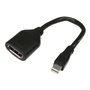 StarTech.com Mini DisplayPort zu Display
