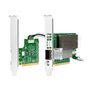 HP E InfiniBand HDR Auxiliary Card