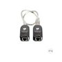 IOGEAR USB Ethernet Extender