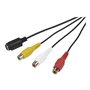 StarTech.com USB Video Capture Adapter - S Video / Composite to USB 2.0 Video Capture Cable with TWAIN Support - Analog to Digit