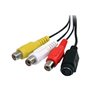 StarTech.com USB Video Capture Adapter - S Video / Composite to USB 2.0 Video Capture Cable with TWAIN Support - Analog to Digit