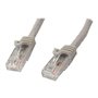 StarTech.com Gigabit Snagless RJ45 UTP Cat6 Patch Cable Cord