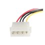StarTech.com SAS 29 Pin zu SATA Kabel mit LP4 Strom