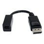 StarTech.com DisplayPort to Mini DisplayPort