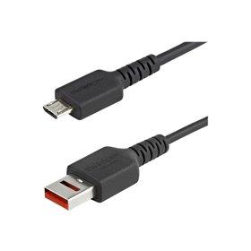 StarTech.com USBSCHAU1M