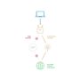 D-Link DWR-953V2 LTE Cat4 WiFi AC1200 Router - Wireless router Wi-Fi 5