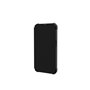 Axis A4020-E Reader