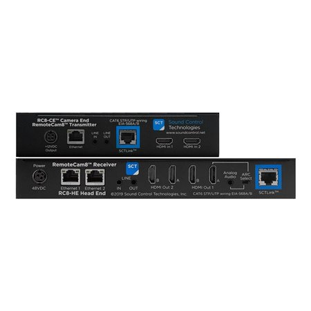 Sound Control Technologies Sound Control RemoteCam8