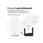 Linksys Atlas Pro 6: Dual-Band Mesh WiFi 6 System AX5400 (2-Pack) - Mesh router Wi-Fi 6