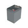 Fideltronik Fedco ENERGY+
