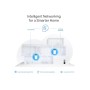 TP-Link Deco XE75 Pro AXE5400 Tri-Band Mesh Wi-Fi 6E System (2-Pack) - Mesh router Wi-Fi 6