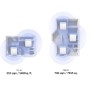 D-Link EAGLE PRO AI M32-2 - Wi-Fi system - Wi-Fi 6 - desktop Homeplugs
