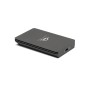 OWC Envoy Pro FX 240GB