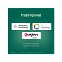frient Electricity Meter Interface 2 LED