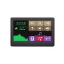 G.Skill WigiDash - 7" Widget Dashboard