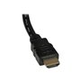 StarTech.com 4K HDMI 2-Port Video Splitter