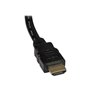 StarTech.com 4K HDMI 2-Port Video Splitter