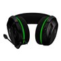 HyperX Cloud Stinger 2 Core