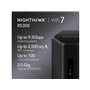 Netgear Nighthawk RS300 - Router Wi-Fi 7