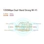 ZTE Z1200 AC1200 Dual Band Wi-Fi 5 Mesh AP - Mesh router Wi-Fi 5