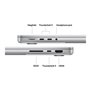 Apple MacBook Pro - 14.2" -  M4 Pro - 24 GB RAM - 1 TB SSD - German