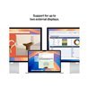 Apple MacBook Air - 15.3" | M4 | 16GB | 256GB | Sky Blue