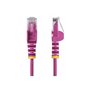 StarTech.com 2.5m Pink Slim CAT6 Ethernet Cable Snagless 28AWG LSZH - patch cable - 2.5 m - pink - Rosa - 2.5 meter