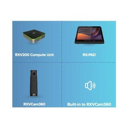 AudioCodes Room Experience (RX) Suite RXV200-B360 - Bundle - video conferencing kit