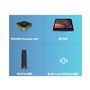 AudioCodes Room Experience (RX) Suite RXV200-B360 - Bundle - video conferencing kit