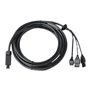 Axis Multicable C