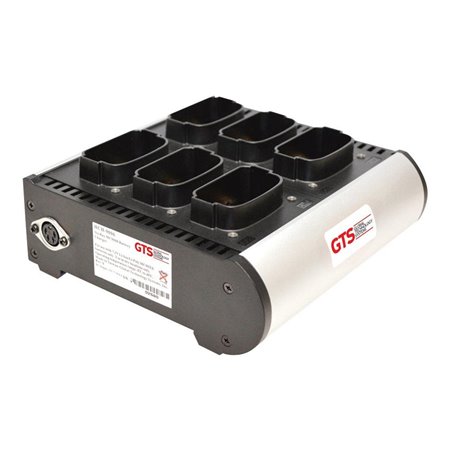 Global Technology Systems GTS