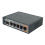 MikroTik hEX S RB760iGS 5x Gigabit Ethernet SFP Dual Core 880MHz CPU 256MB RAM USB microSD RouterOS L4 IPsec hardware encryption