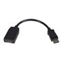 StarTech.com DisplayPort zu HDMI Adapter