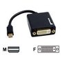 StarTech.com Mini DisplayPort zu DVI