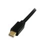 StarTech.com Mini DisplayPort zu Display