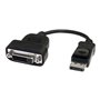 StarTech.com DisplayPort zu DVI Active