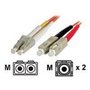 StarTech.com Multimode 62.5/125 Duplex F