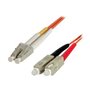 StarTech.com Multimode 62.5/125 Duplex F