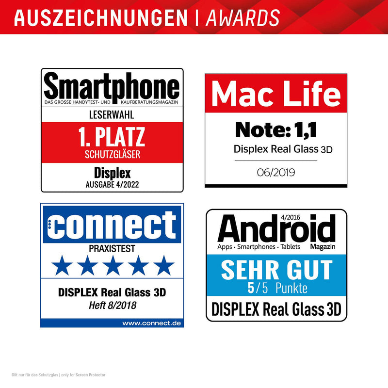 DISPLEX Premium-Starterset für Apple iPhone 15 Pro Max