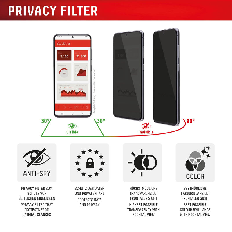 DISPLEX Privacy Full Cover Panzerglas (10H) für Apple iPhone 16 Pro Max