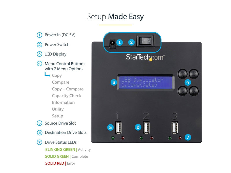 StarTech.com 1:2 Standalone USB 2.0 Flash Drive Duplicator und Eraser