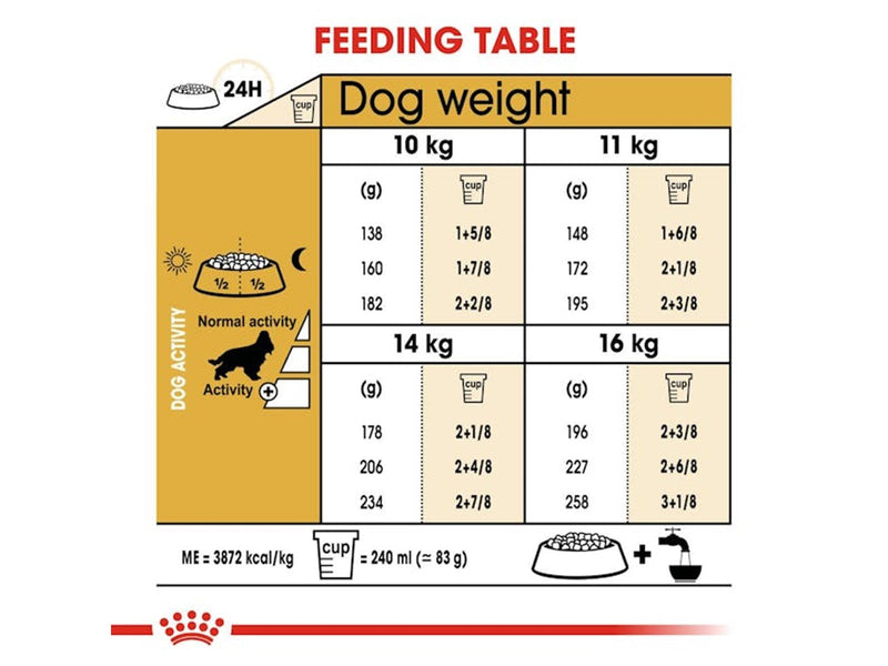 Royal Canin Cocker Adult 12kg